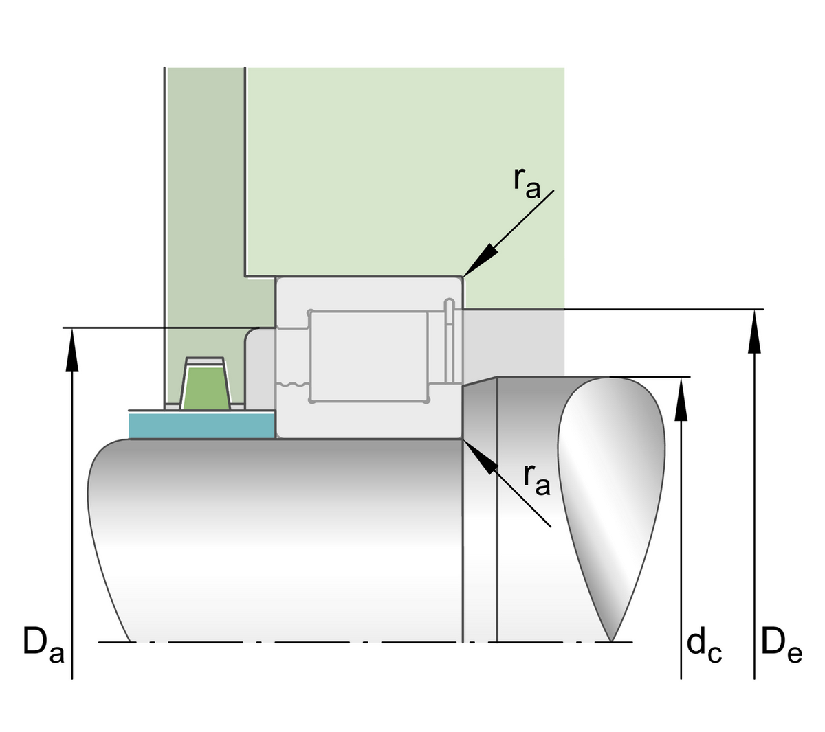 Цилиндрический роликоподшипник INA SL182918-B-XL-C3 (SL182918-B-C3)